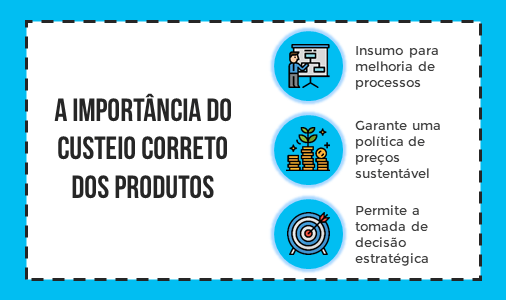 planilha grátis formação preço de venda