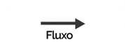 Fluxograma processos: símbolo fluxo
