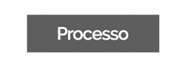 Fluxograma processos: símbolo processo