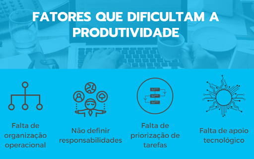 Produtividade: Guia Completo Para Ter Colaboradores Mais Produtivos