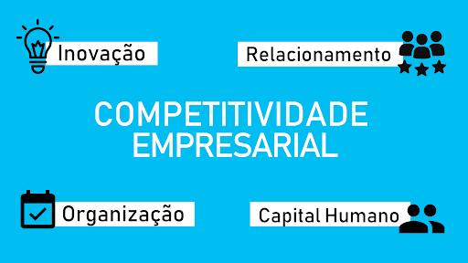 Competividade empresarial