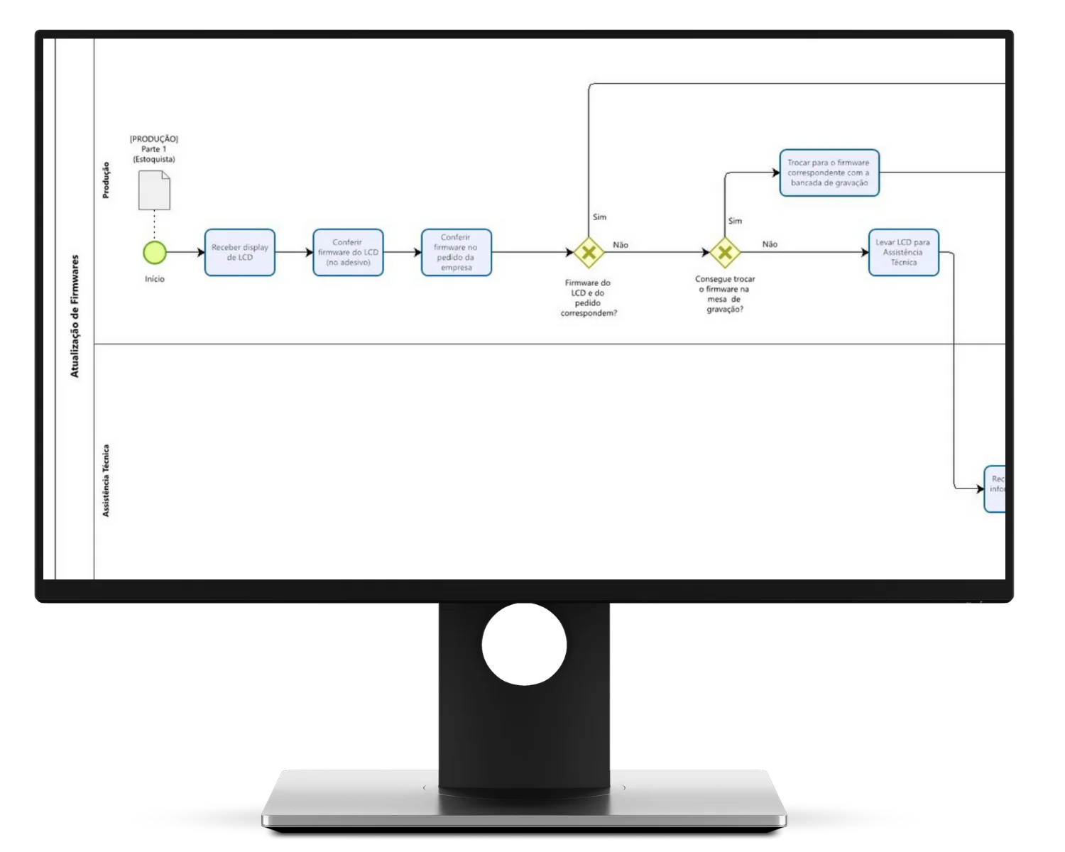 Mockup Mapas As is Mockup Mapas As is