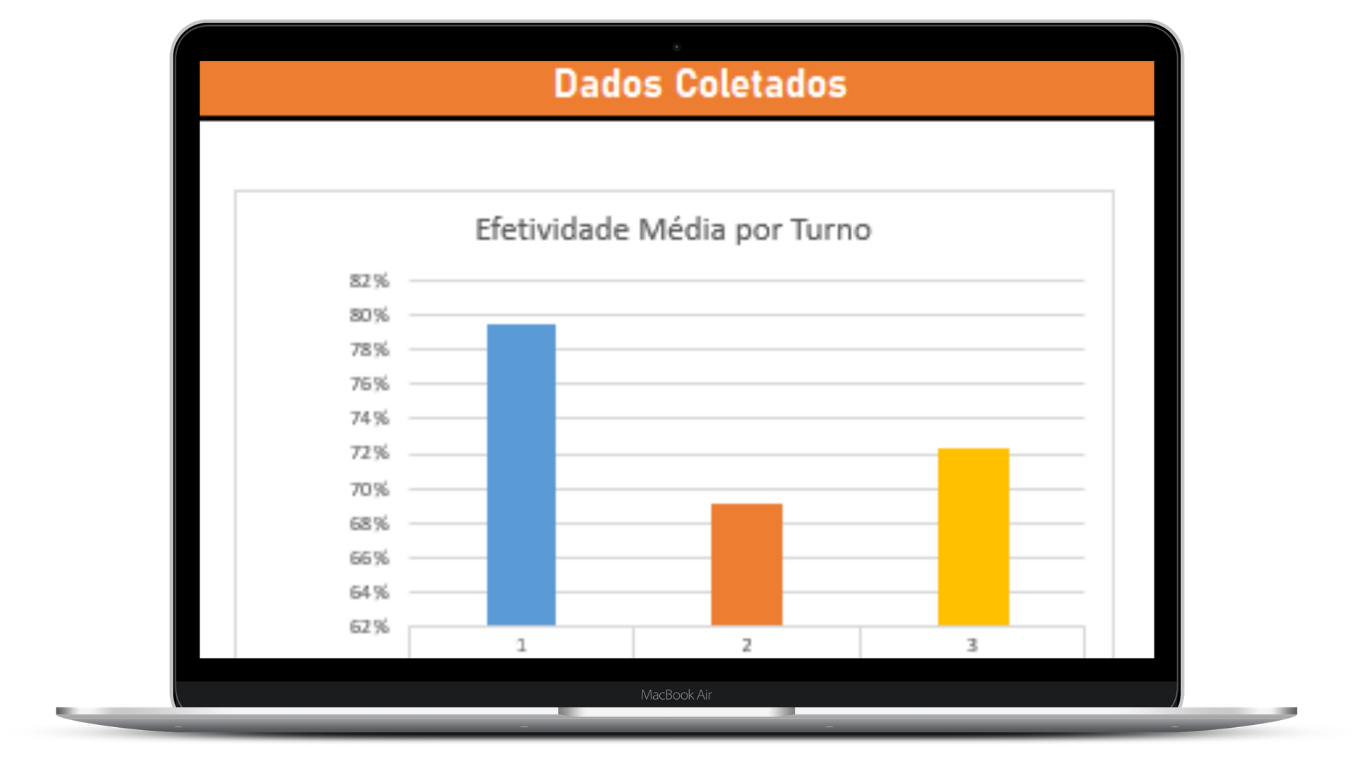 Mockup - analise efetividade