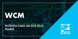 WCM Descomplicado – Curso de WCM e Melhoria Contínua Online