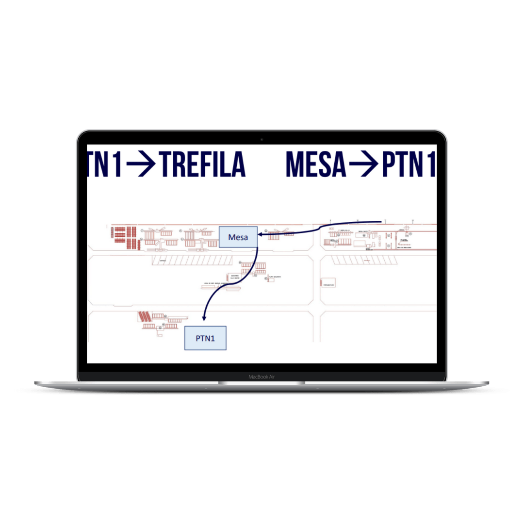 Mockup - Layout case aumento de produtividade
