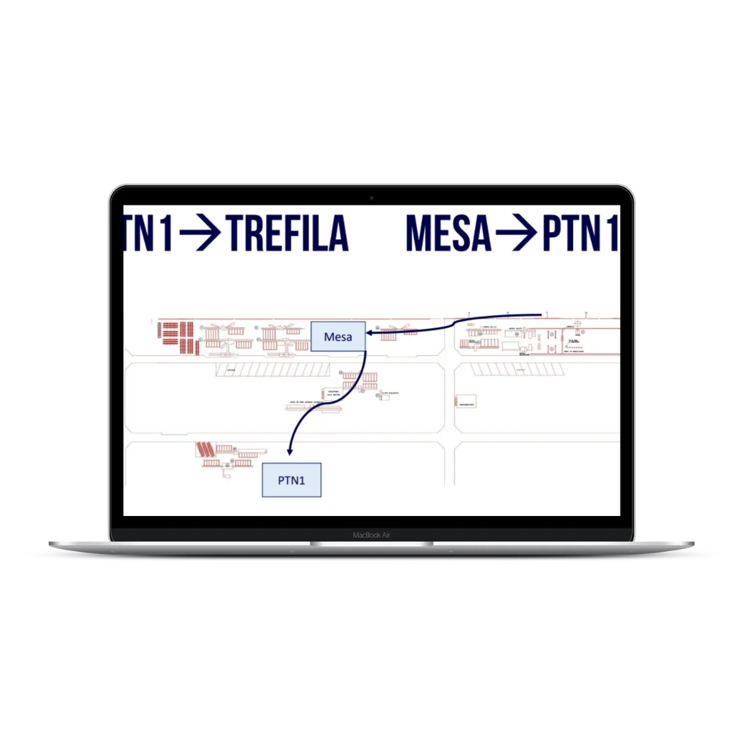 Mockup - Layout case aumento de produtividade