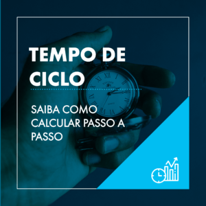 tempo de ciclo