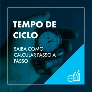 tempo de ciclo