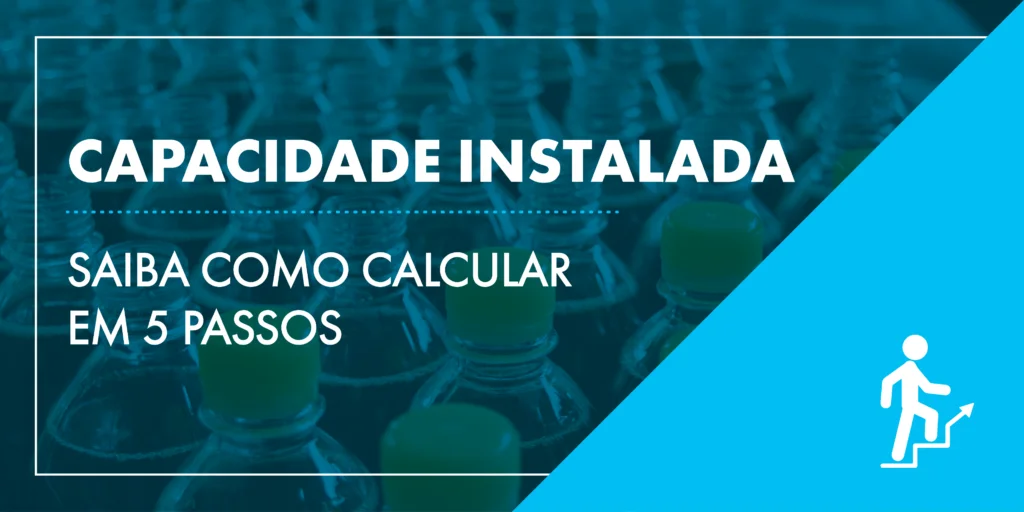 Capacidade instalada