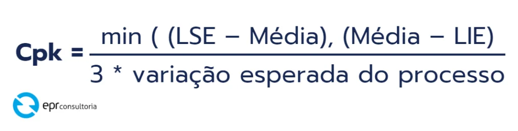 cpk cálculo